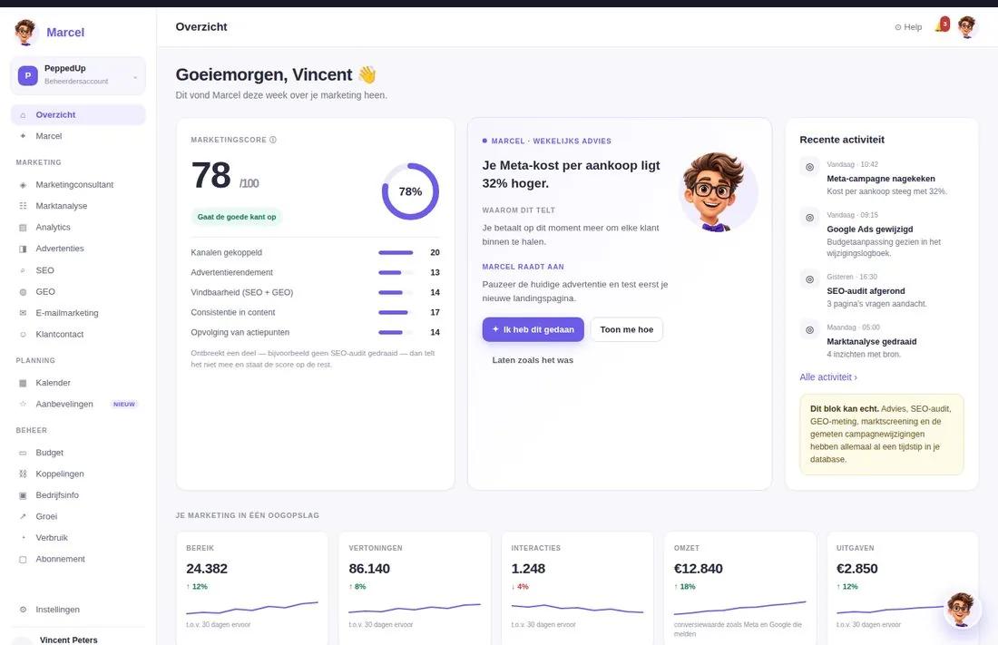 Marcel's overview screen